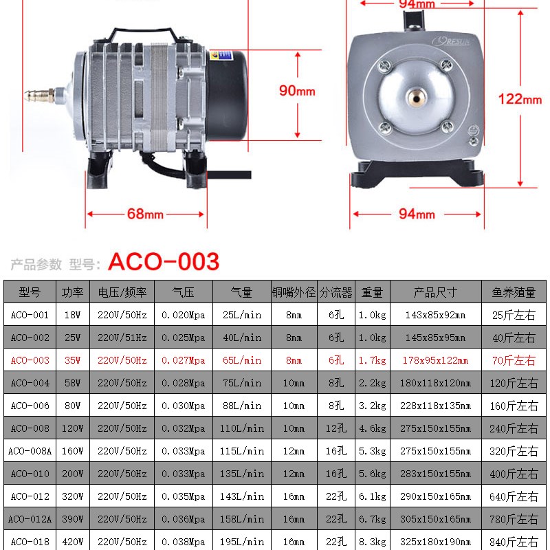 RESUN日生ACO养殖养鱼海鲜鱼池鱼缸水族箱增氧机电磁式充氧空气泵