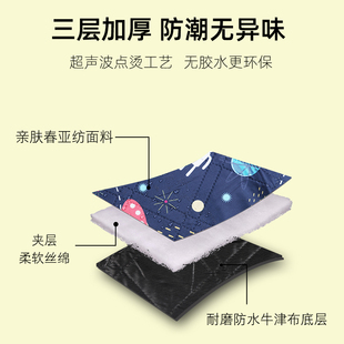 迷跞客户外春游超声波野餐垫加厚防水可机洗便携露营帐篷防潮垫