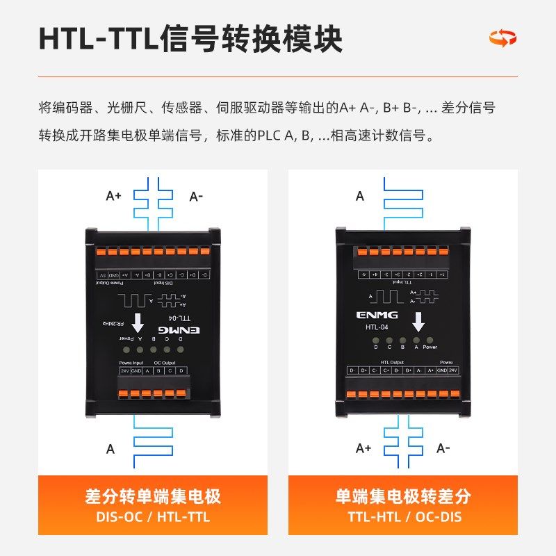 恩爵差分信号转换器单端转差分转集电极5V 24V伺服编码器脉冲信号,五金/工具,其他电气信号装置,淘宝优惠券,粉丝福利购,淘宝优惠卷