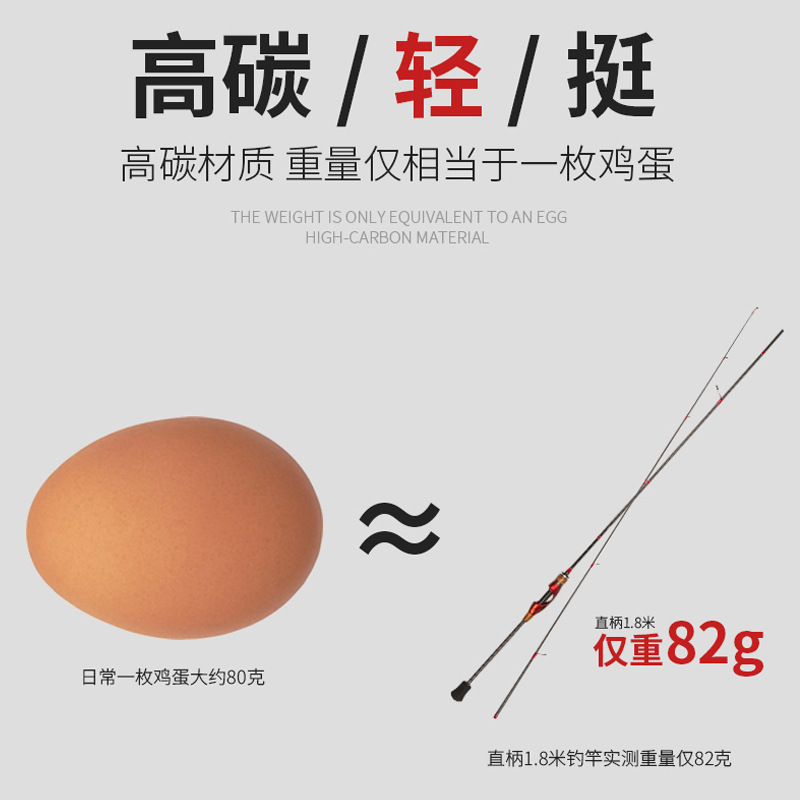 路亚微物竿套装L超轻快调远投马口鳜鱼虫竿直枪柄路滑漂根钓渔杆