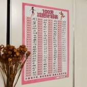 减肥计划表健身体重打卡墙贴自律瘦身重量登记表减重目标提醒神器