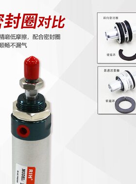 甄选RIH瑞亨MAL迷你气缸  亚德客型铝合金迷你汽缸  迷你小型气动