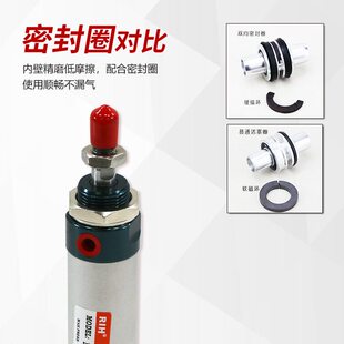 甄选RIH瑞亨MAL迷你气缸  亚德客型铝合金迷你汽缸  迷你小型气动