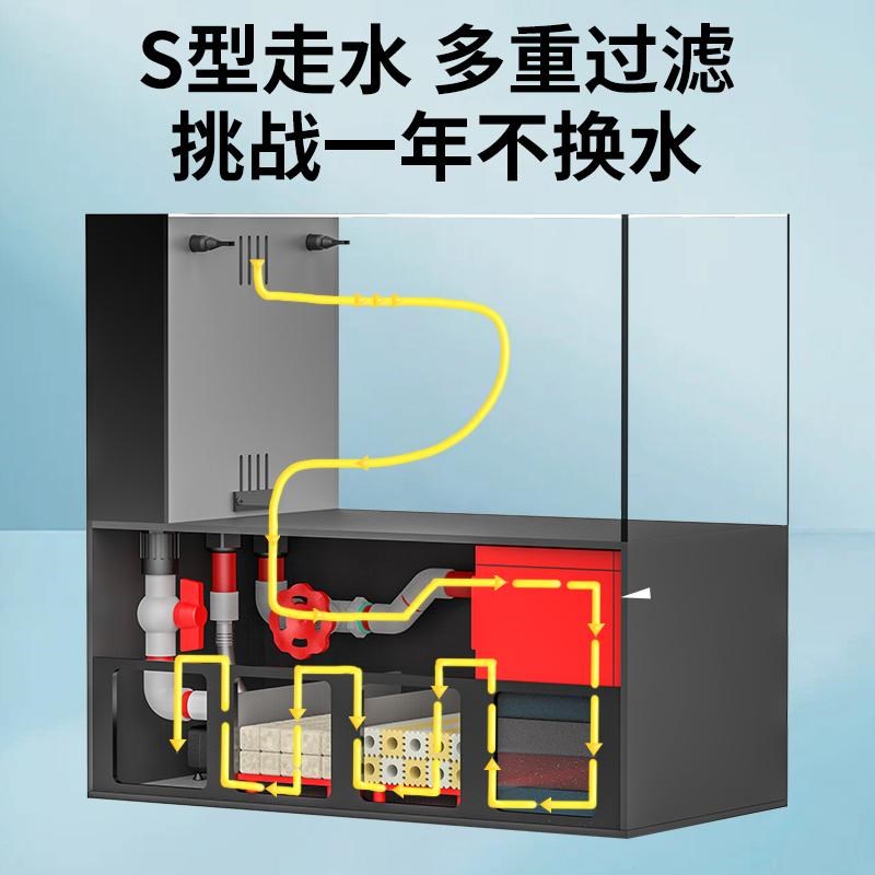 客厅小型鱼缸带过滤金鱼底滤一体水族箱桌面金晶超白玻璃网红鱼缸