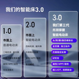极简智能床主卧室全自动升降多功能零重力双人床无床头床 红晟意式