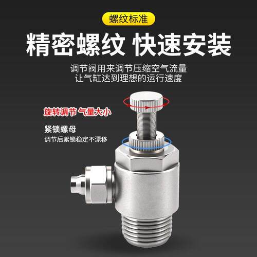铜镀镍快拧旋转手动调压阀单向调速节流阀锁母流量控制阀SL6-01M5