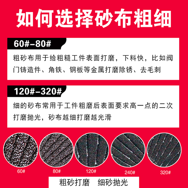 百叶轮打磨片角磨机百叶片金属不锈钢H木头手磨机纱布轮抛光片加