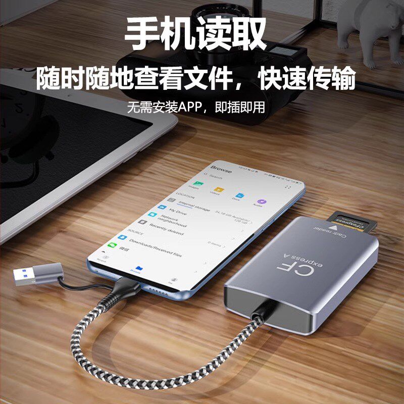 CFexpress读卡器Type B内存SDXC UHS-II卡SD4.0储存卡相机CFB高速