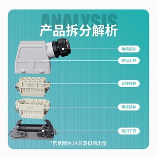 厂家供应重载连接器HK-6/36系列 8针/12芯大电流80A重载连接器