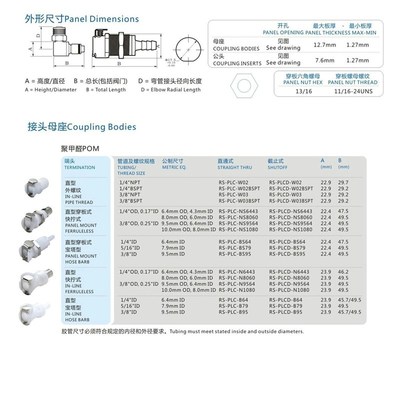 NCZRS-PLC系列 穿板宝塔母座 16004 16005 16006 聚甲醛快速接头