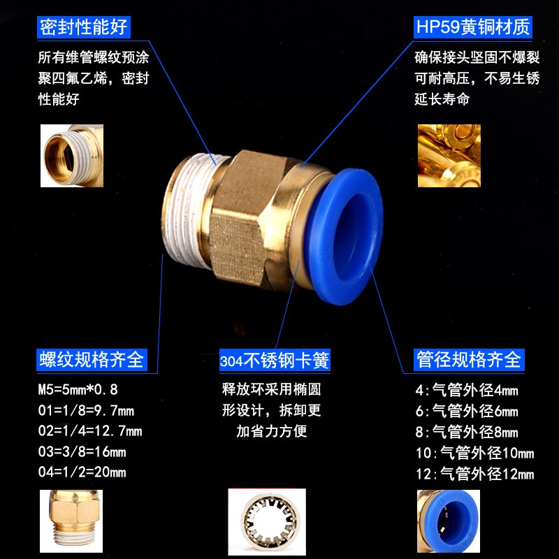 气动快速接头工具元件气管螺纹直通快插PC4-6-8-10-12-01020304M5