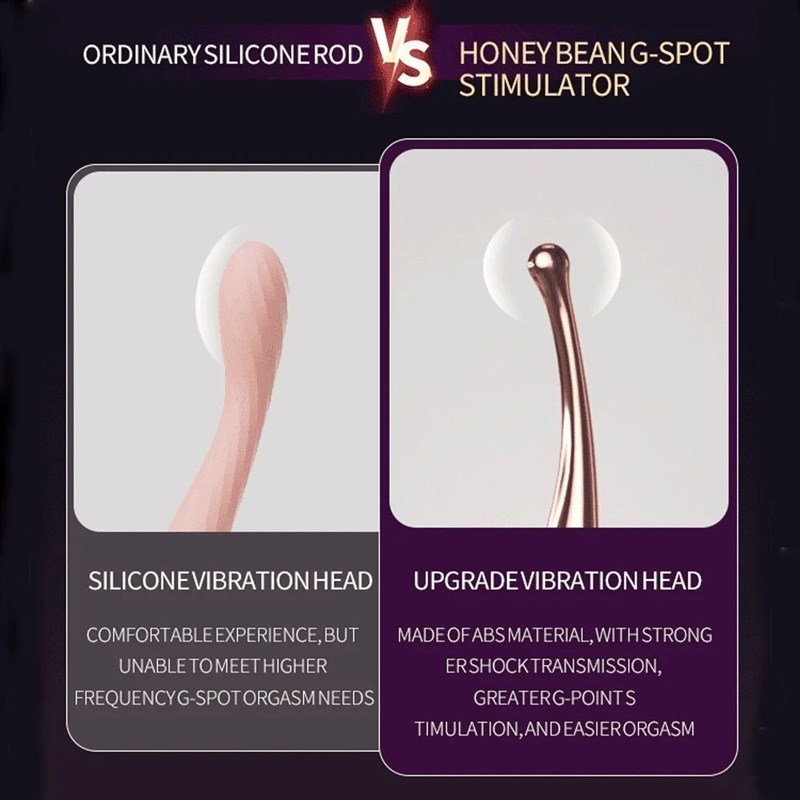 Powerful High Frequency G Spot Vibrators forS Women Nipple