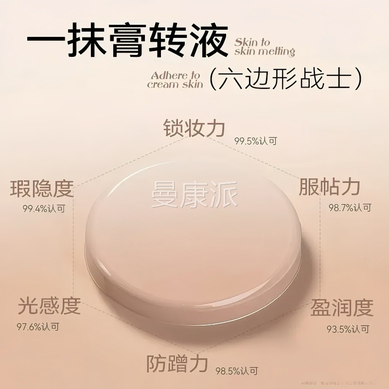 膏粉底遮瑕持久油不脱妆控舰粉底液持妆JJX保湿裸妆气垫正品官方