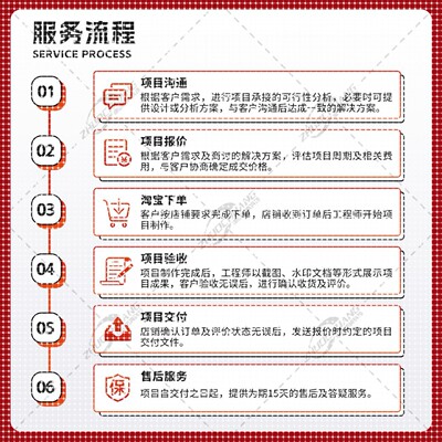 代做有限元/结构仿真/流体计算/热学分析/ansys/fluent/Workbench