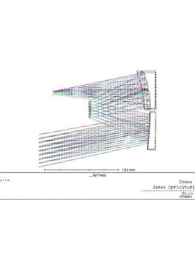 Zemax/CodeV/Light tools/UG光学设计代做,镜头设计