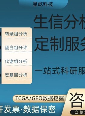 生信mRNA miRNA lncRNA相关性散点共表达