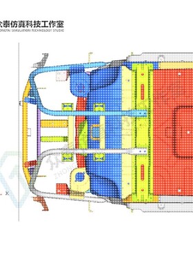 指导ansys/abaqus/fluent/workbench/hm/ansa有限元仿真分析代做