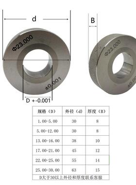 现货环规光面钨钢通止规2.99/3.99/4.99/5.99/6.99/7.99/8.99/9.9