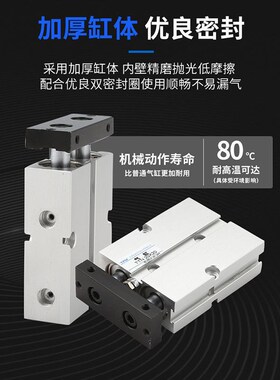 双轴气缸TN10/16/20/25/32-10X20X30X40X50双杆气缸