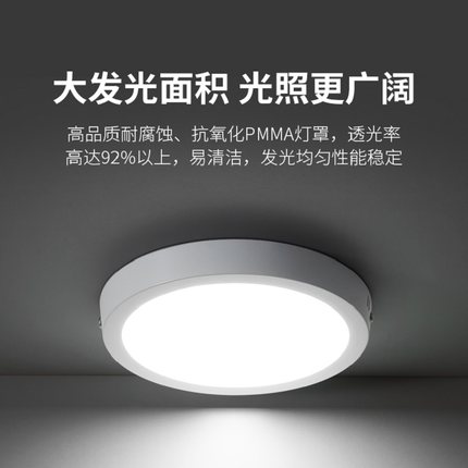 超薄圆形明装led筒灯6w12w18w24w方形面板灯过道走廊压铸小吸顶灯