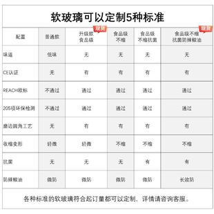 透明软玻璃厂家pvc桌布防水防油免洗防烫隔热电视柜垫
