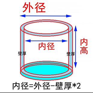 亚克力管高透明亚克力水桶封底加工亚克力防尘罩存钱罐打孔管定制