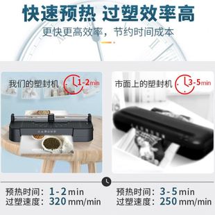 家用相片过胶机公文件菜覆膜机小型A4塑封机 跨境照片过塑机