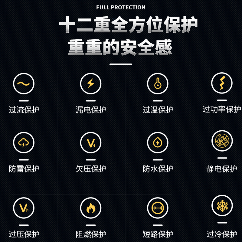 适用广汽传祺埃安S Y PLUS V LX魅580新能源汽车家用7KW充电桩32A