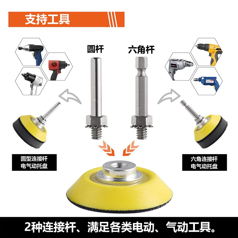 货源 2寸50mm植绒砂纸片套装240+4 圆盘背绒干磨水砂纸自粘式