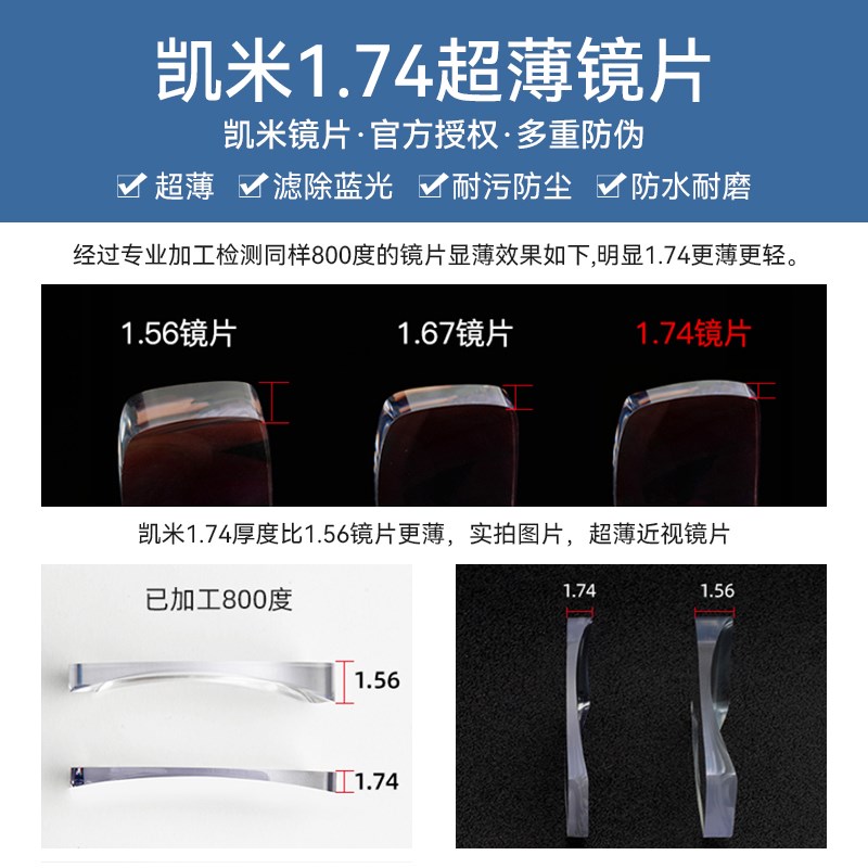 凯米镜片U6X防蓝光U6金罡超薄镜片U2167度近视配镜174