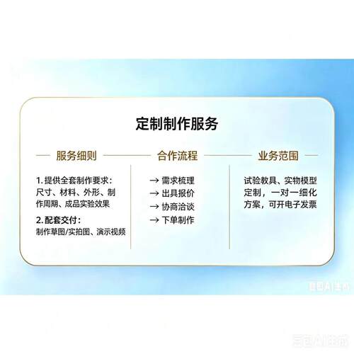 教学适用定制教具实验教具实物模型定制一对一细化方案