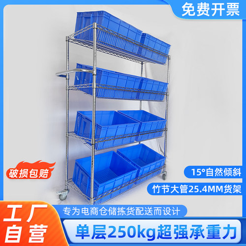 工厂仓库家用多层不锈钢货架