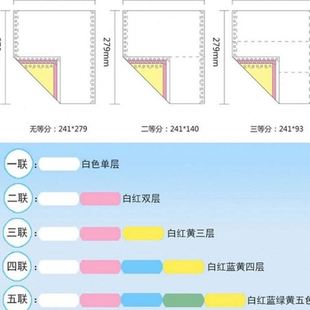 打印纸据出库打印800页 也力80列241电脑打印纸打印纸针式