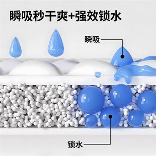 卡通入户进门地垫可爱卫生间浴室防滑垫卧室门口地毯家用吸水脚垫
