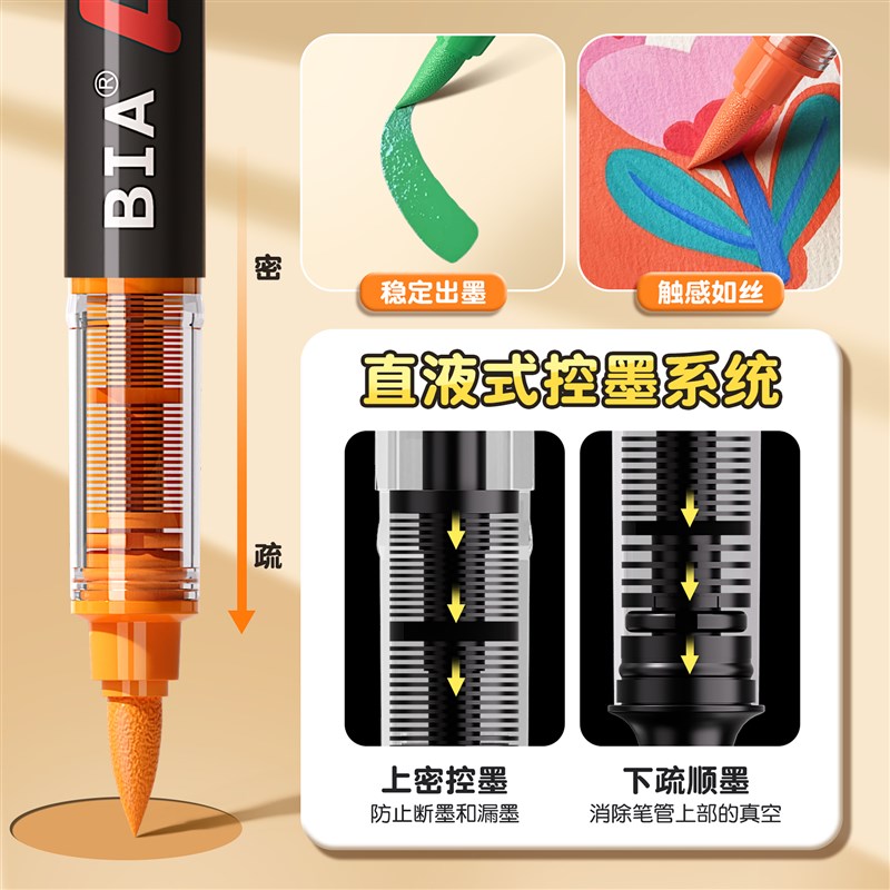 直液式丙烯马克笔软头小学生美术大容量水彩笔可水洗六一儿童节礼