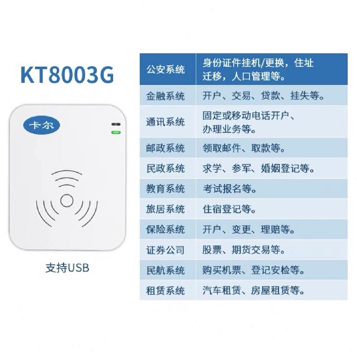 甄选居民二身份阅读器华视神思新读卡器