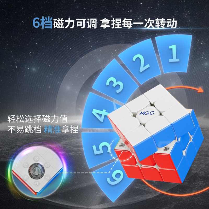 永骏MGC EVO三阶二代UV极光版4阶魔方钻面彩色顺滑速拧比赛地摊