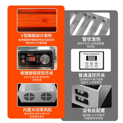 逸臣电烧烤炉商用无烟光波电烤炉两侧加热加长款面筋羊肉串烧烤架
