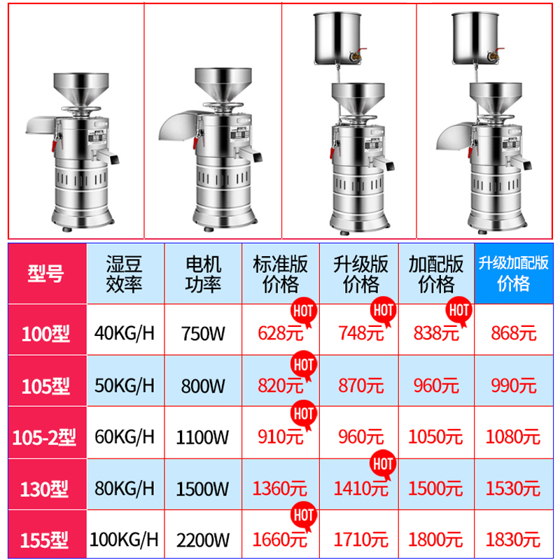 豆浆机商用渣浆分离早餐店用豆腐脑机全自动免滤磨浆机小型打浆机