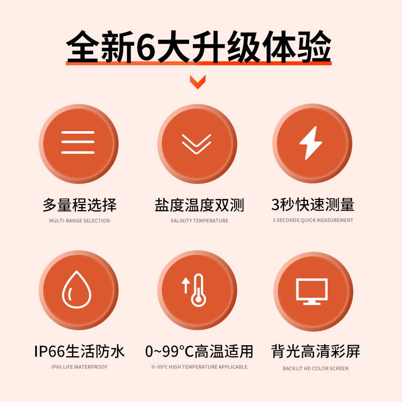 电子测盐器盐度计食品卤水咸度高精度海水比重计咸度计盐分测试仪