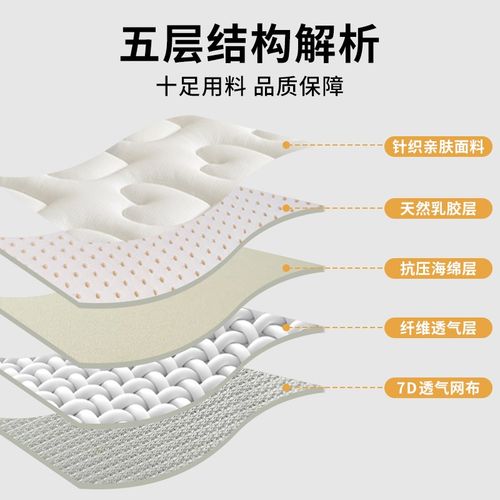 学生宿舍单人儿童床垫50x60x70x80x90x100x110x120x170x180x190cm