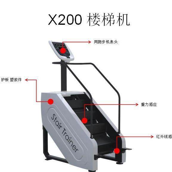 商用家用健身房楼梯机攀爬机有氧健身私教推荐健身器材力量器械