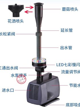 SEBO松宝鱼池喷泉泵鱼缸循环泵5800FP带彩灯假山庭院水池增氧造景