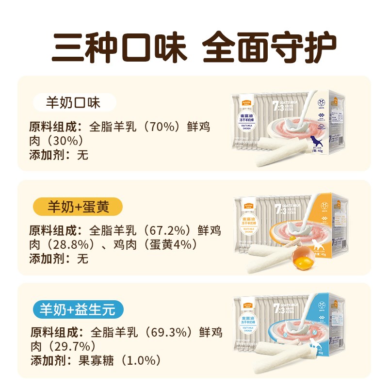 麦富迪狗零食冻干羊奶棒幼犬磨牙棒狗肉粒包罐头小型幼犬用品5盒