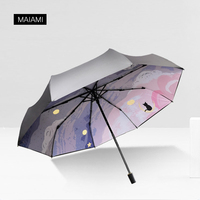雙層太陽(yáng)傘遮陽(yáng)防曬防紫s外線晴雨兩用女超輕小巧便攜折疊黑膠手
