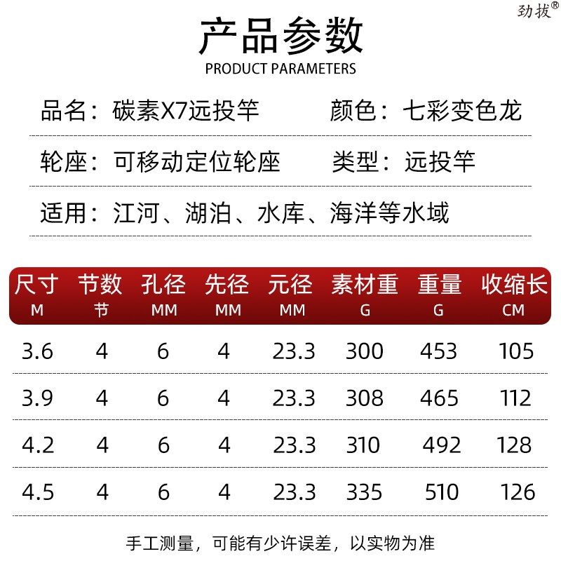 劲拔【高轻版长节远投竿】 超硬碳素海竿 鲢N鳙竿抛竿甩竿沙滩远,户外/登山/野营/旅行用品,海钓竿,淘宝优惠券,粉丝福利购,淘宝优惠卷