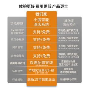 智能客控系统小度民宿智慧酒店管E理系统客房升级控制开关面板