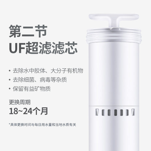 BWT净水器滤芯悦享系列台式净饮机净热一体机即热饮水机UF/CF滤芯