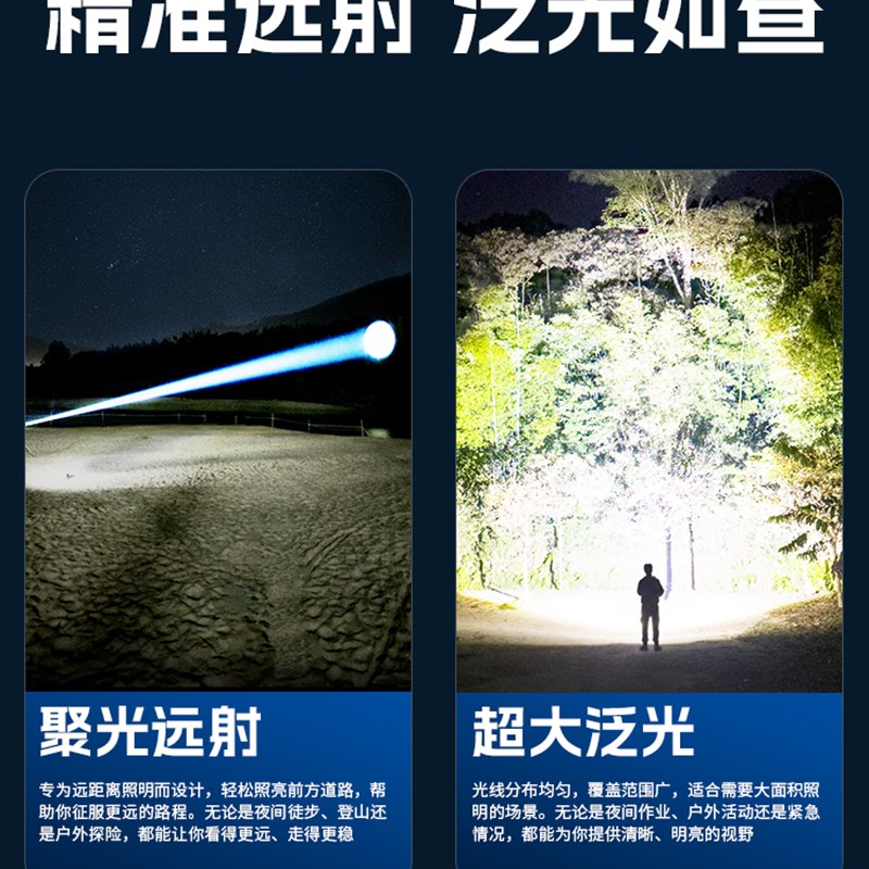 头戴式强光头灯钓鱼夜钓灯超长续航100小时超亮头戴式照明灯