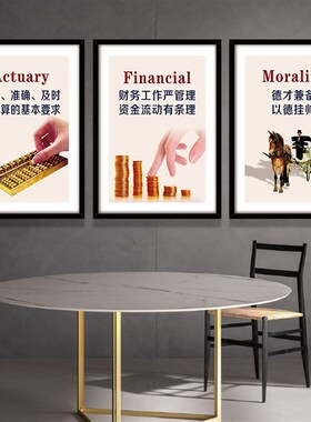 公司企业财务文化装饰画会计出纳办公室挂画会议室走廊Z背景墙壁